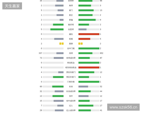 剑南春|阿森纳1-0埃弗顿,哲凯赖什点射,特罗萨德中柱 剑南春|阿森纳1-0埃弗顿,哲凯赖什点射,特罗萨德中柱